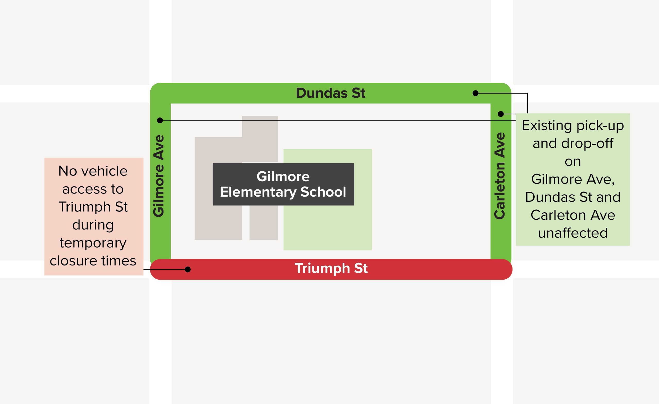 Bird's eye view of Gilmore Elementary school and surrounding area with Triumph street between Gilmore and Carleton closed to vehicle traffic.